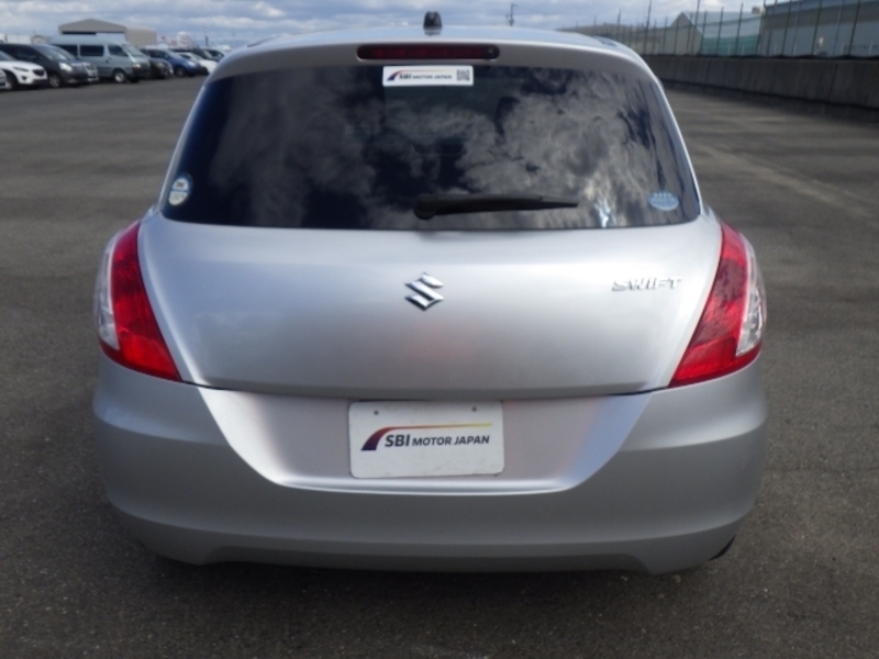 SWIFT