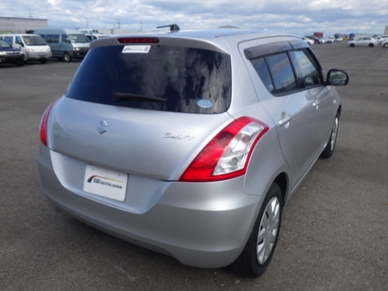 SWIFT
