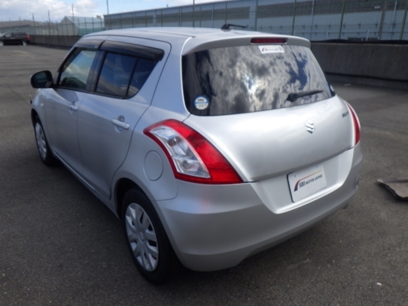 SWIFT