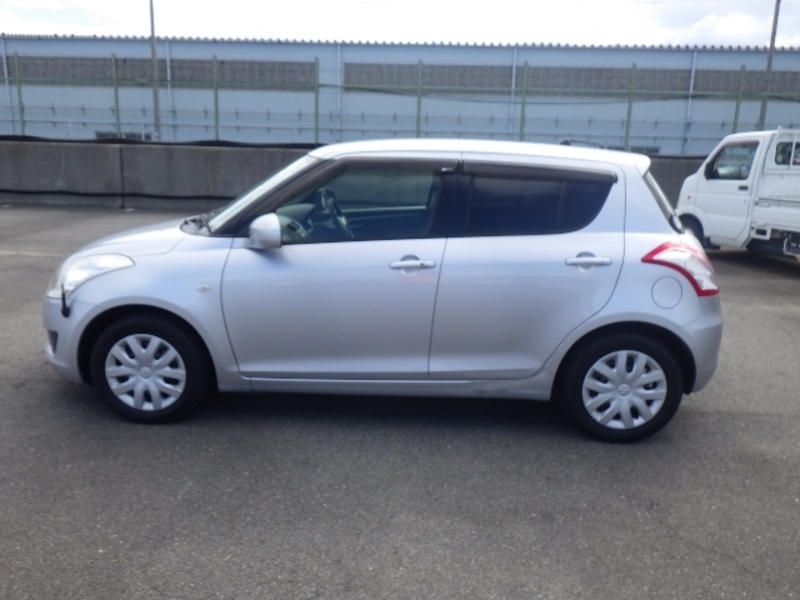SWIFT