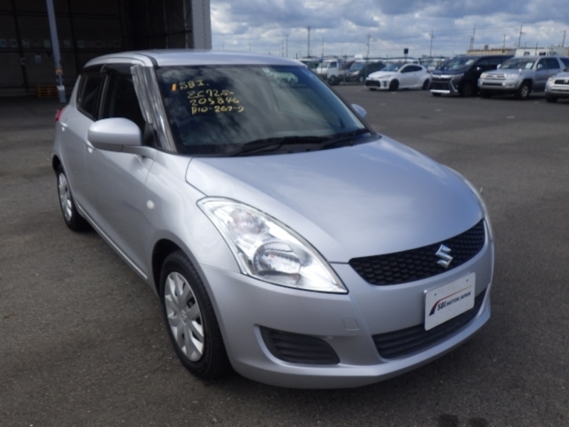 SWIFT
