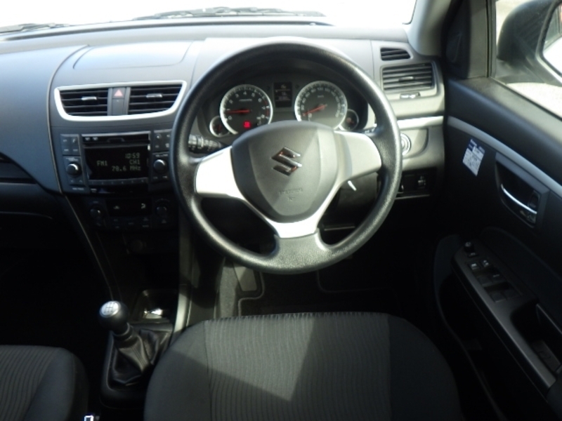 SWIFT
