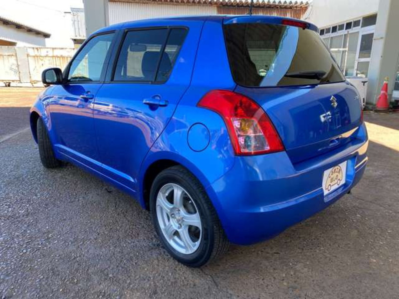 SWIFT