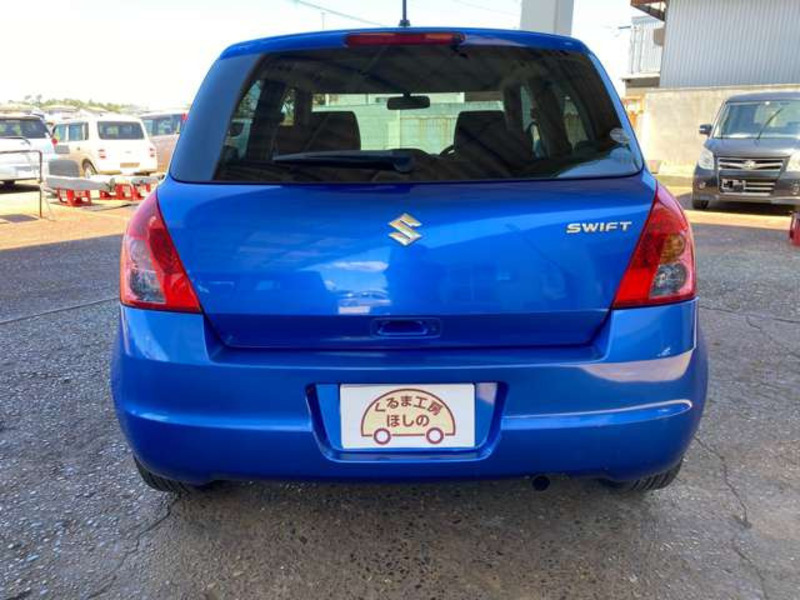 SWIFT