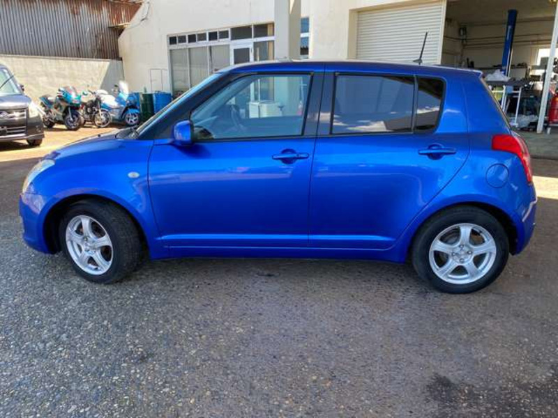 SWIFT