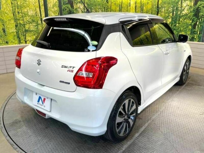 SWIFT