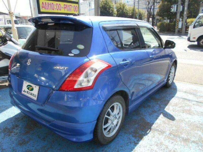 SWIFT