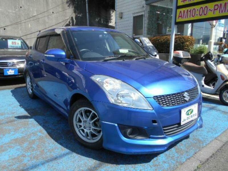 SWIFT
