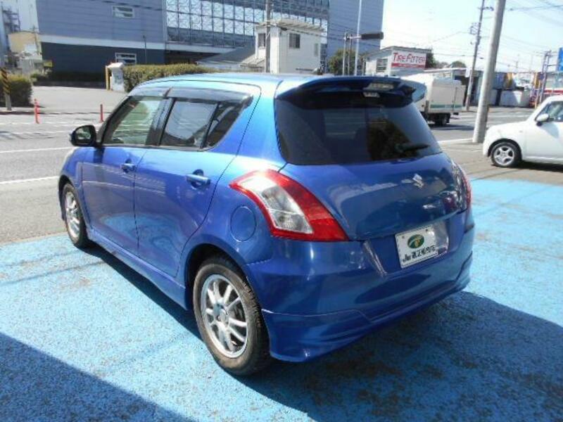 SWIFT