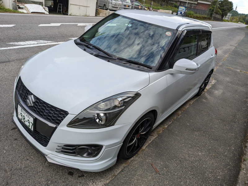 SWIFT