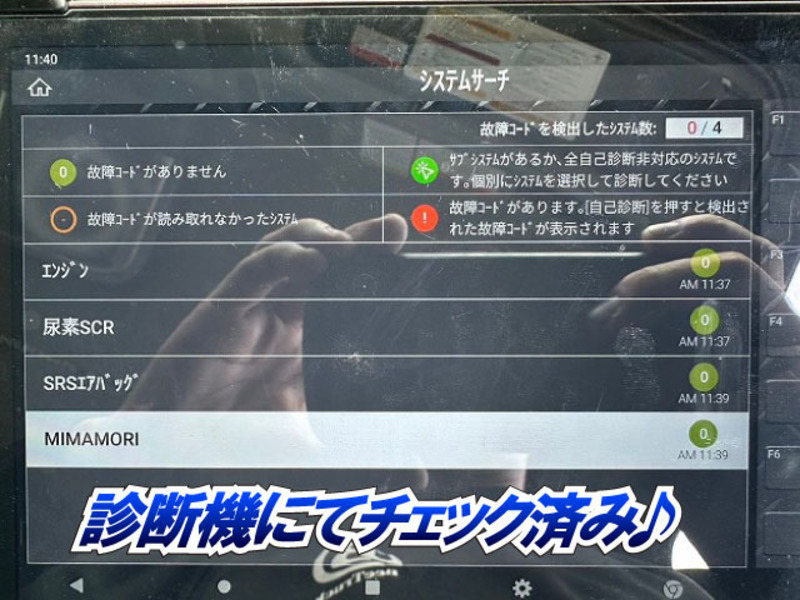 GIGA