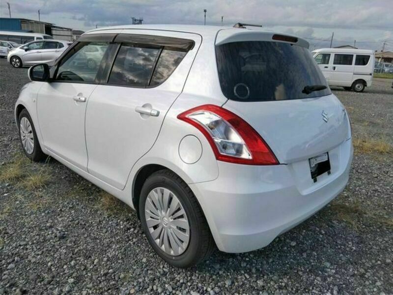 SWIFT