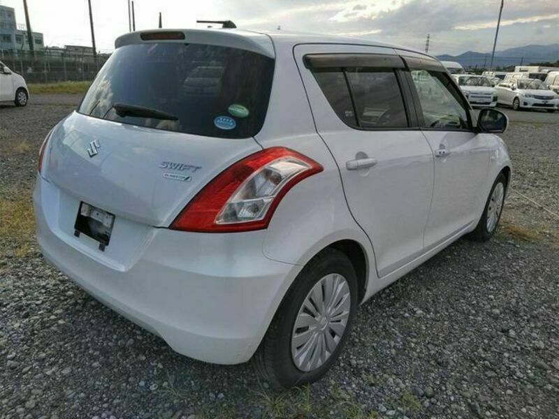SWIFT