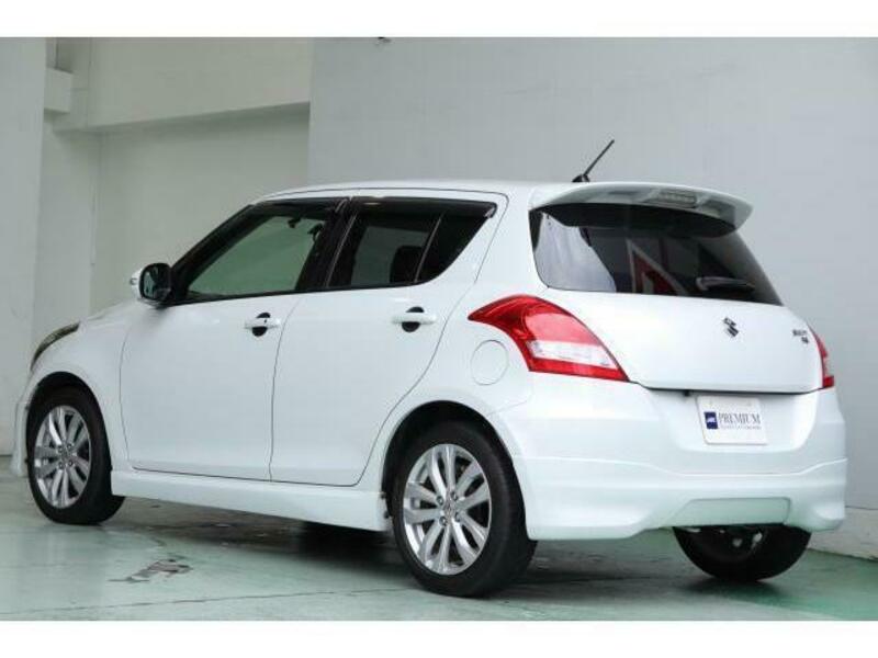 SWIFT