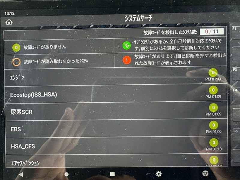 GIGA