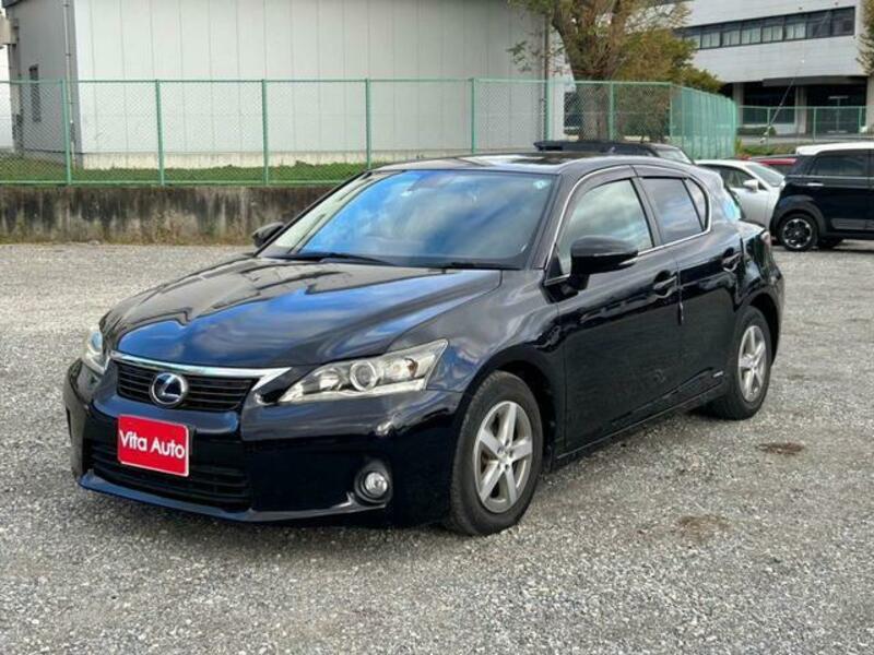 CT