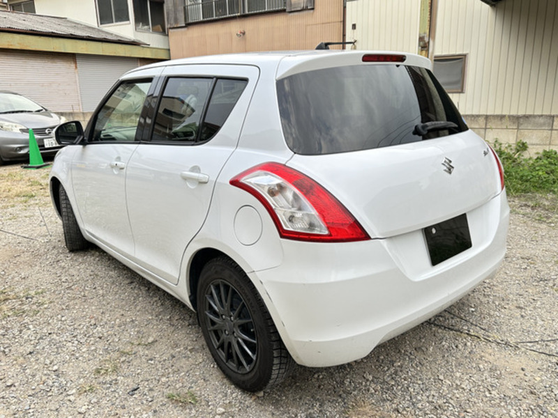 SWIFT