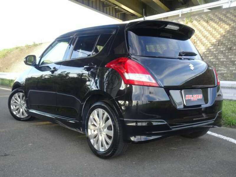 SWIFT