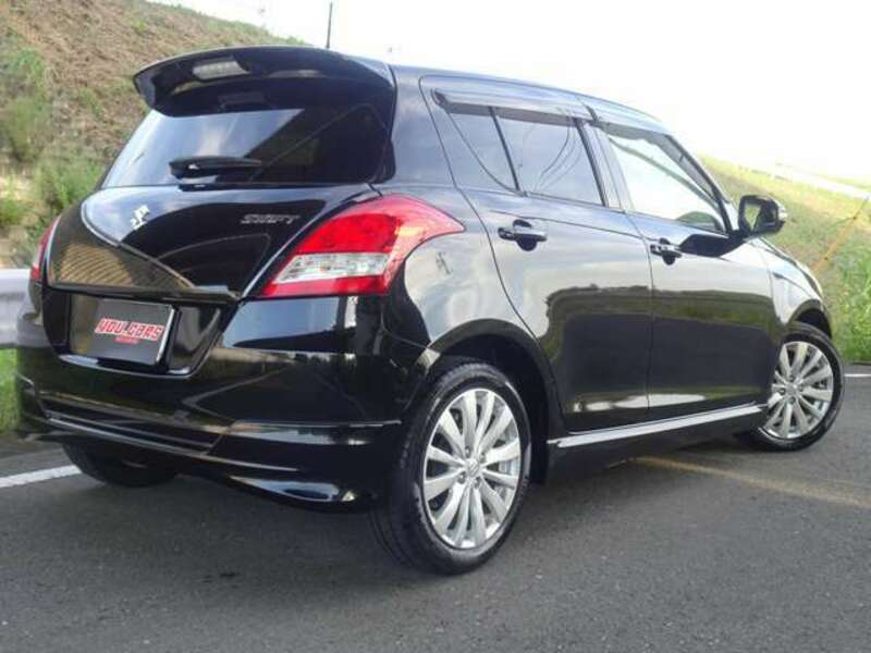 SWIFT