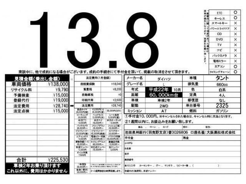 TANTO