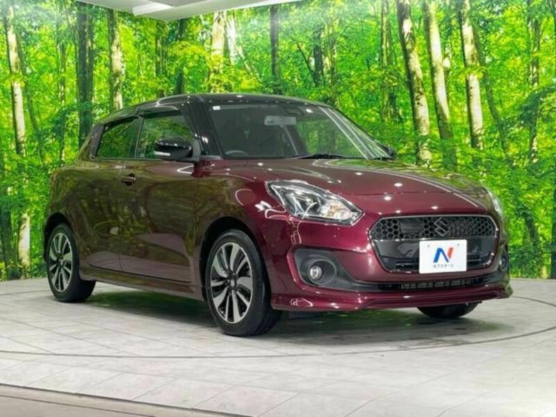 SWIFT