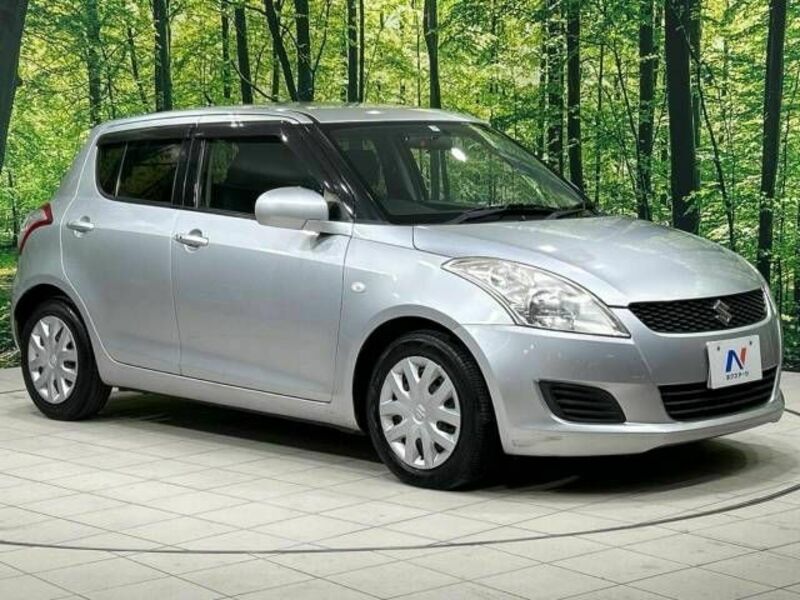 SWIFT