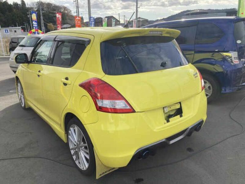 SWIFT