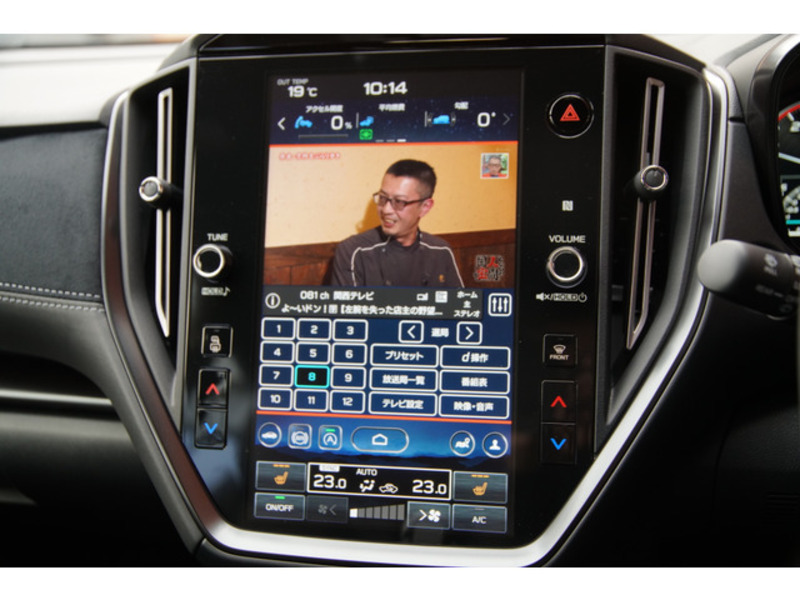 LEVORG