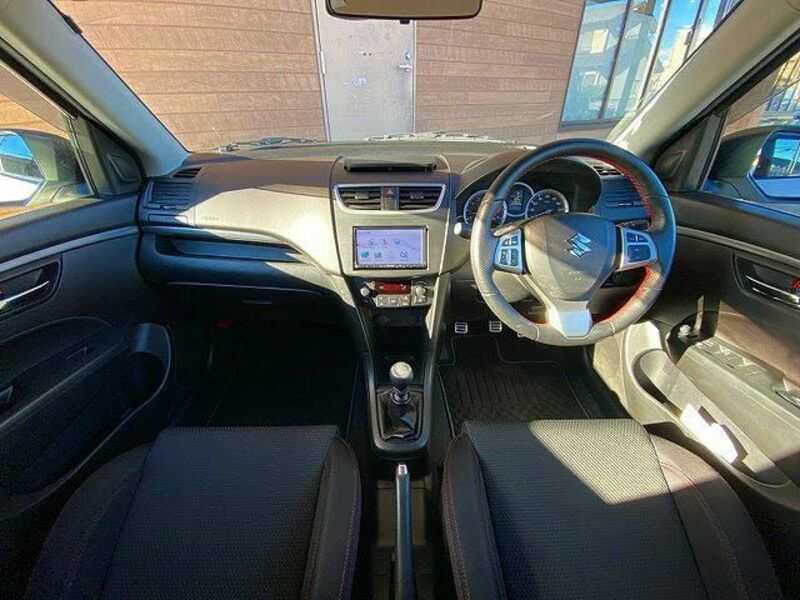 SWIFT