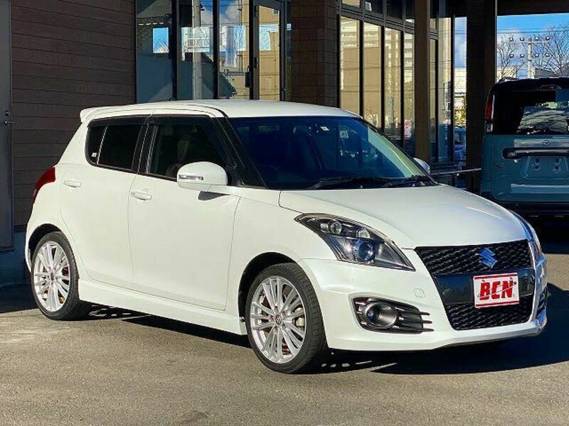 SWIFT
