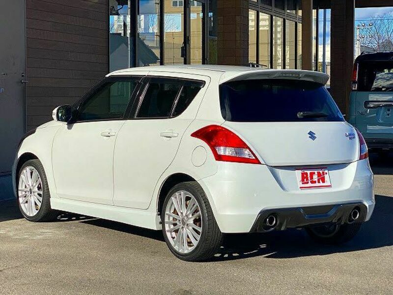 SWIFT