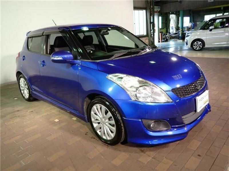 SWIFT