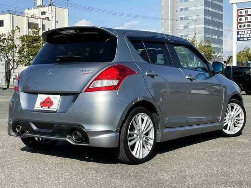SWIFT