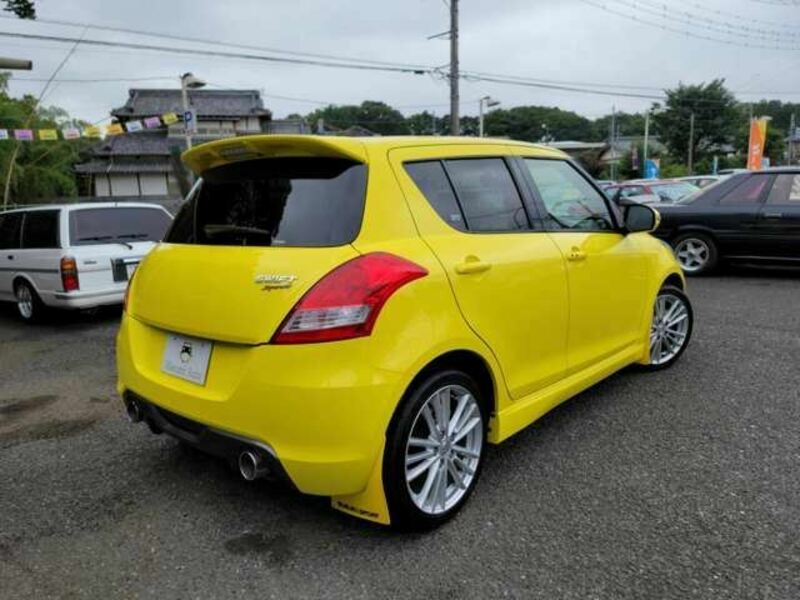 SWIFT