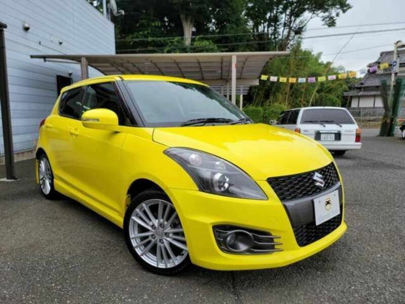 SWIFT