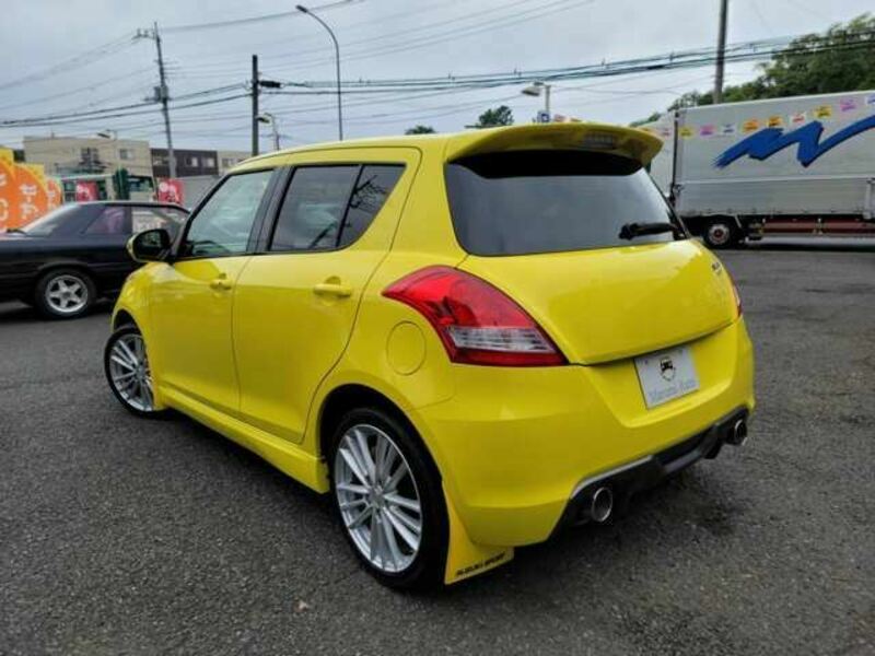 SWIFT