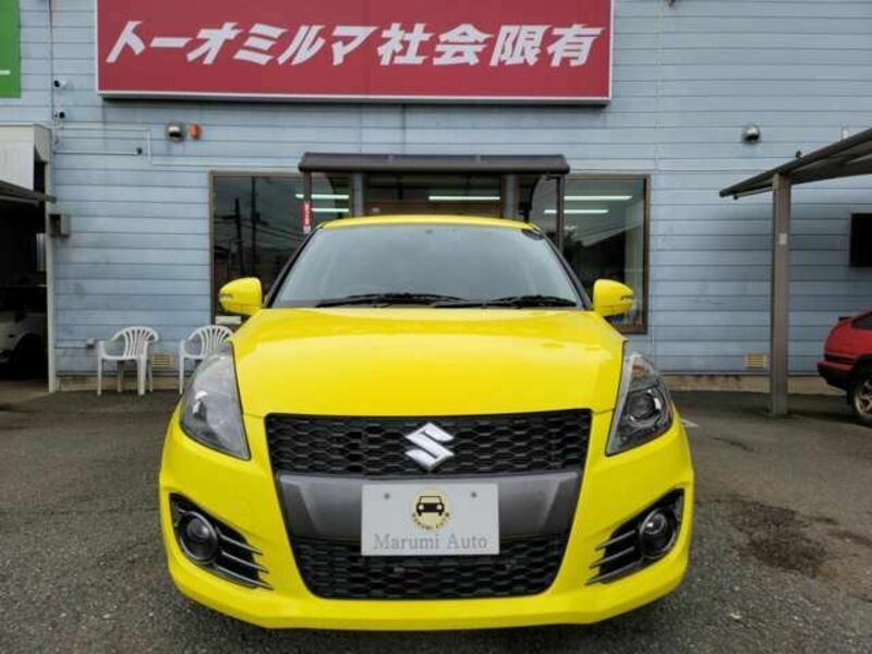 SWIFT