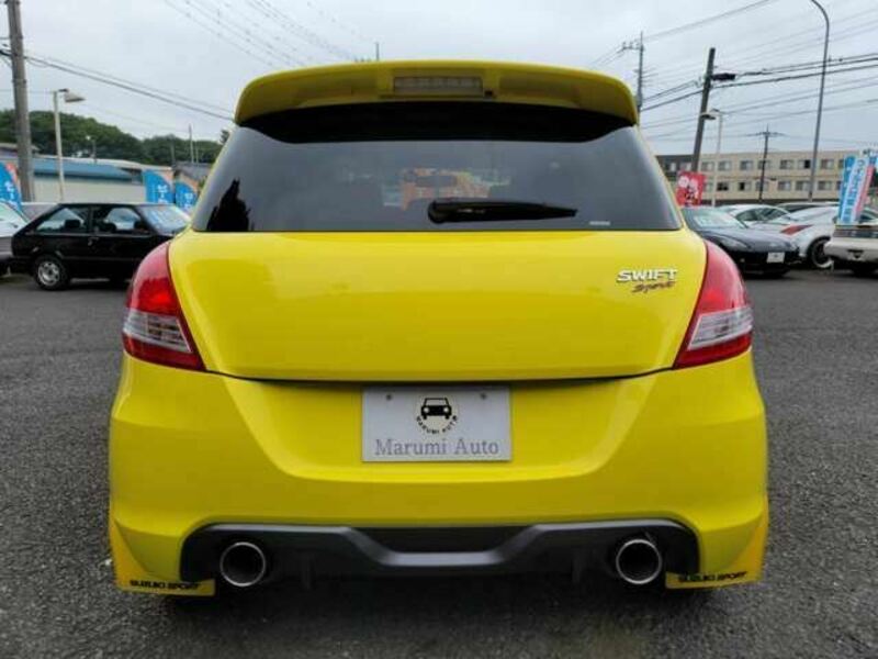 SWIFT