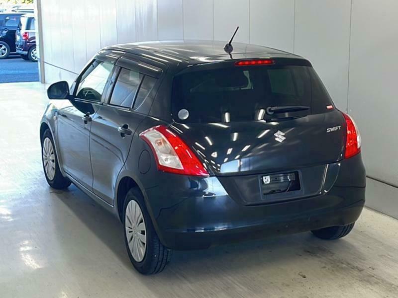 SWIFT