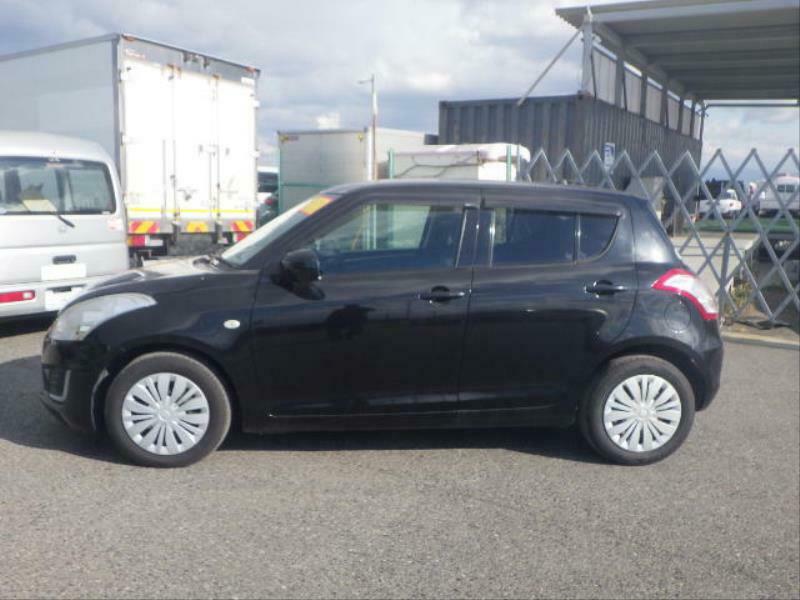 SWIFT