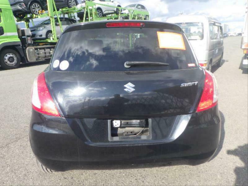 SWIFT