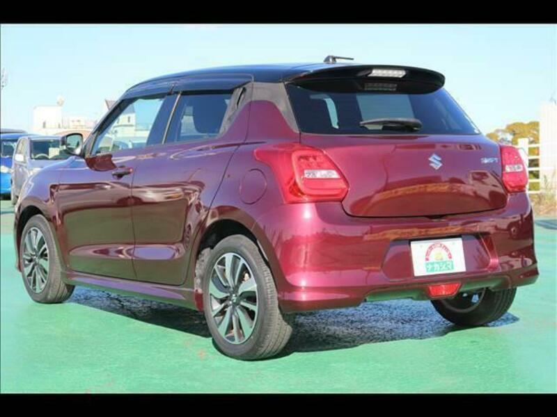 SWIFT