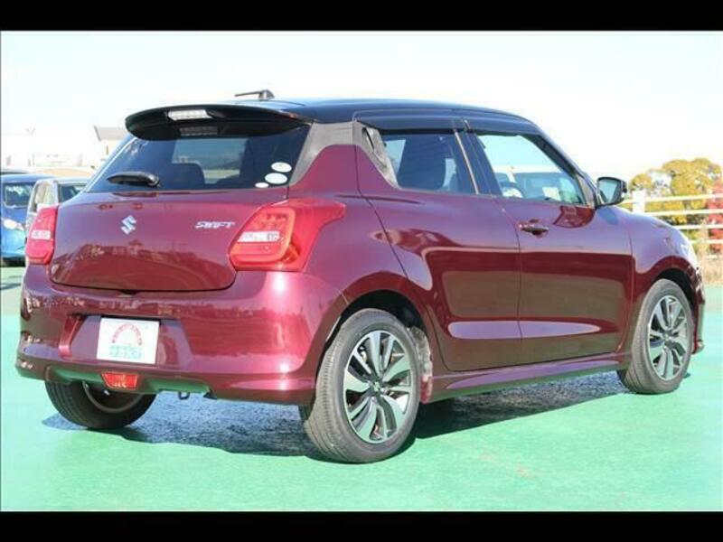 SWIFT
