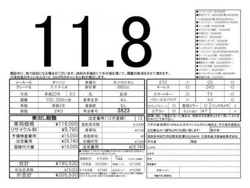TANTO