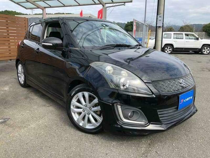 SWIFT