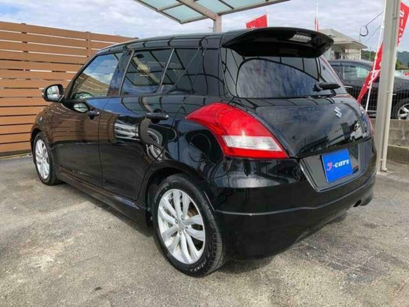SWIFT