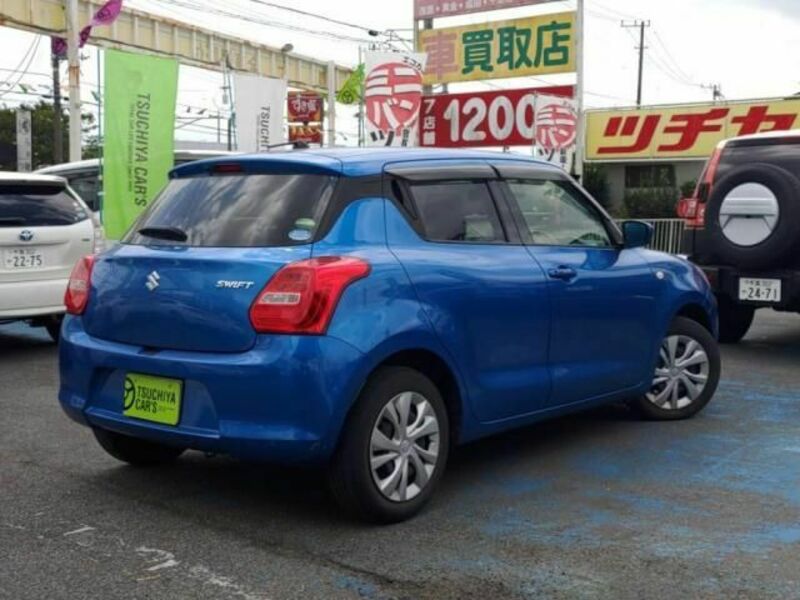 SWIFT