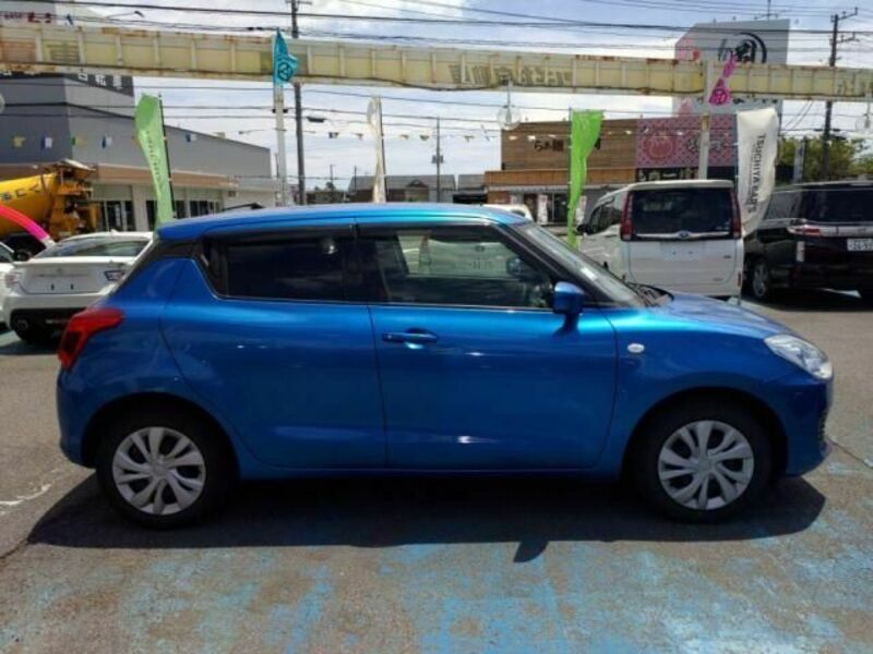 SWIFT