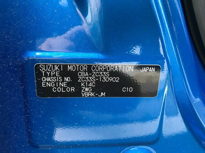 SWIFT