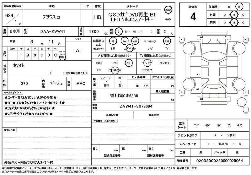 PRIUS ALPHA
